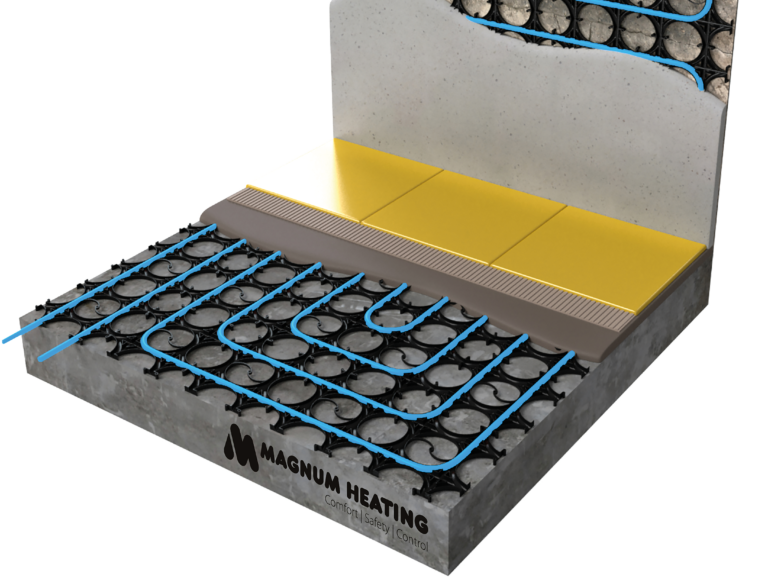 MAGNUM Slimfit Opbouw packaging edited 1 768x577 1